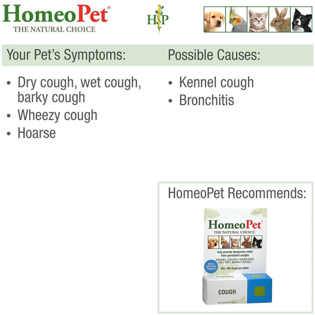 Ryan's Pet Supplies HomeoPet Cough