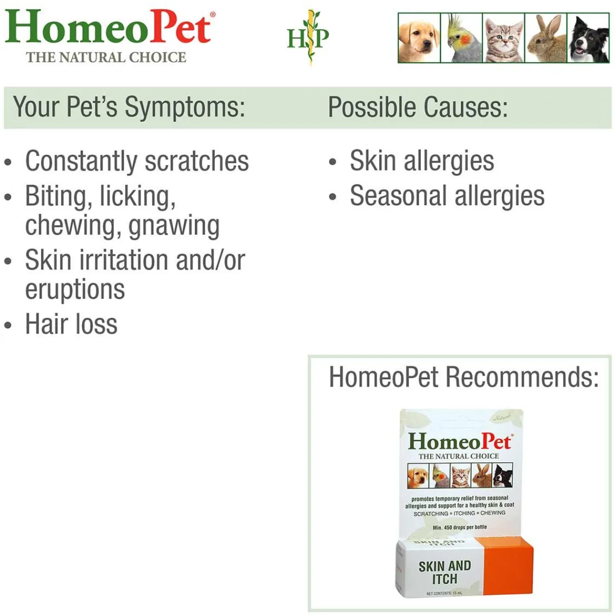 Ryan's Pet Supplies HomeoPet Skin and Itch Relief