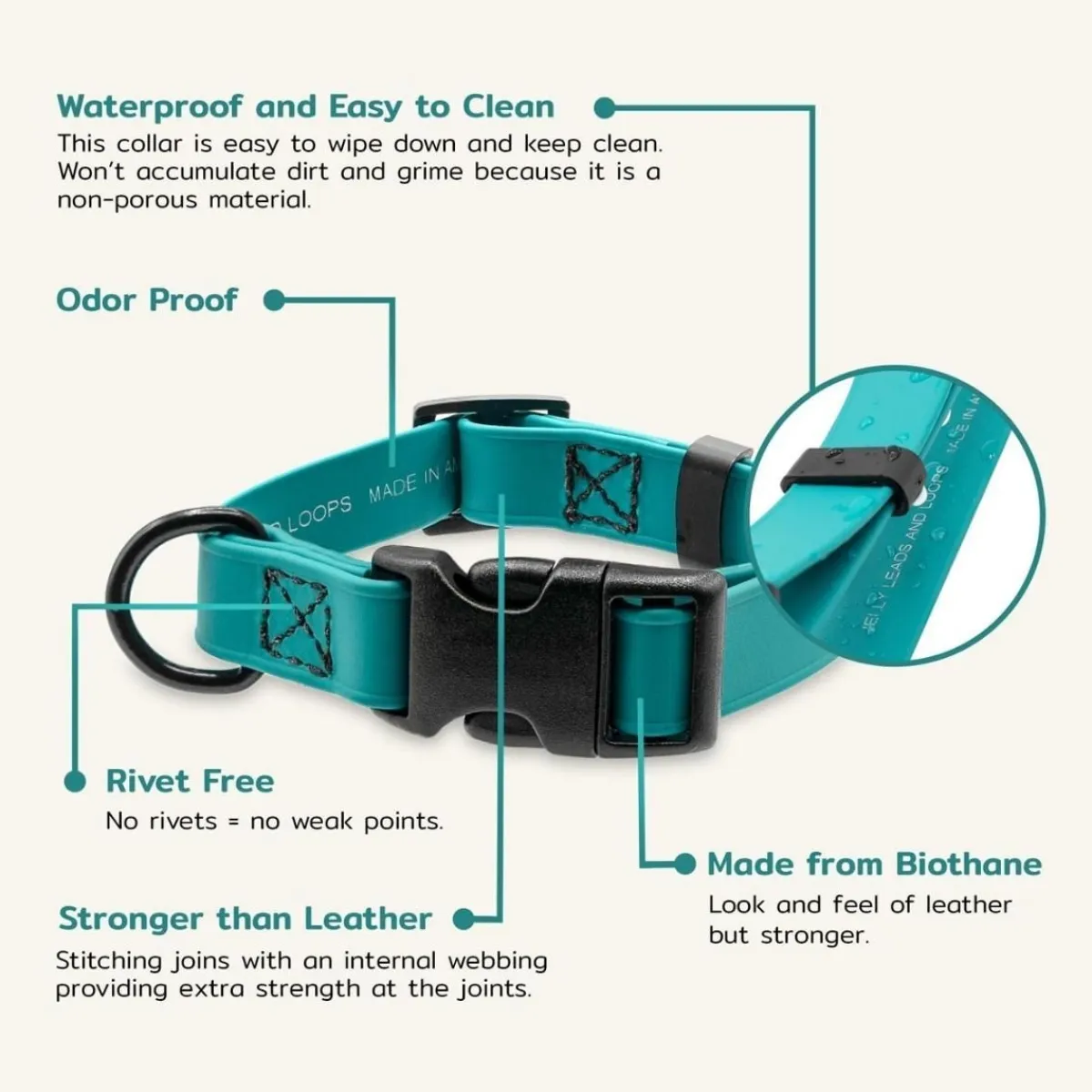 Ryan's Pet Supplies Jelly Pet BioThane® Dog Collar - Large (1" x 16''-24'')