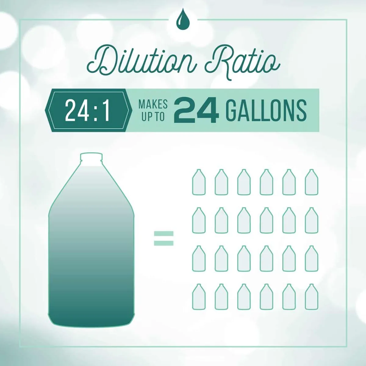 Ryan's Pet Supplies Nature's Specialties Yard Dog Shampoo 24:1