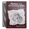 Ryan's Pet Supplies Notes From The Grooming Table by Melissa Verplank