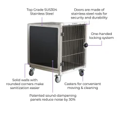 Ryan's Pet Supplies Professional Stainless Steel Modular Dog Cage - Full Bank