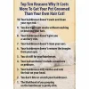 Ryan's Pet Supplies 10 Reasons Poster   11 X 17  W/ Mat Frame