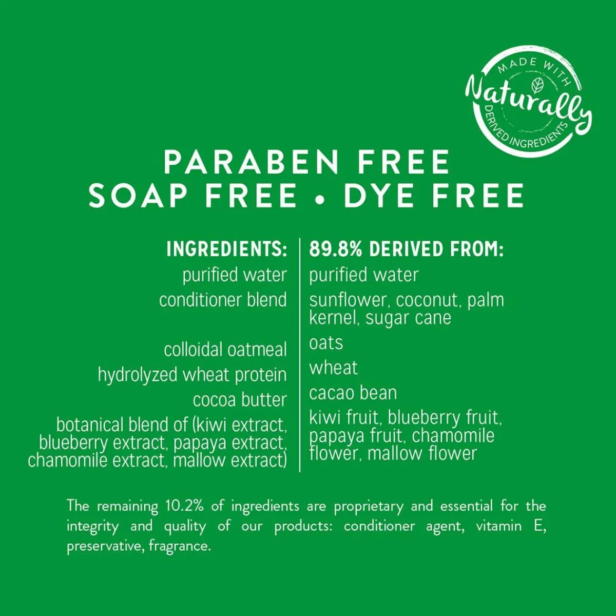 Ryan's Pet Supplies Tropiclean Kiwi & Cocoa Butter Conditioner