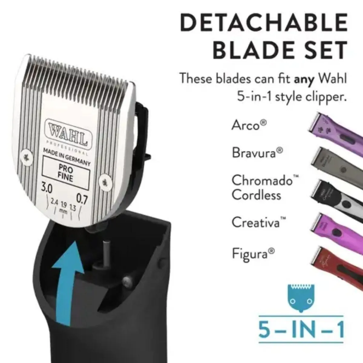 Ryan's Pet Supplies Wahl 5-in-1 Pro Clipper Blade